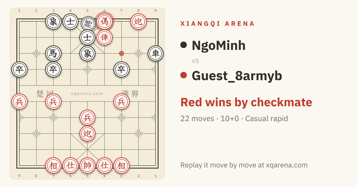 The final position of Guest_8armyb vs NgoMinh on a Xiangqi board