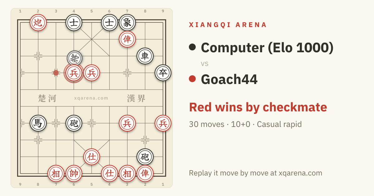 The final position of Goach44 vs Computer (Elo 1000) on a Xiangqi board