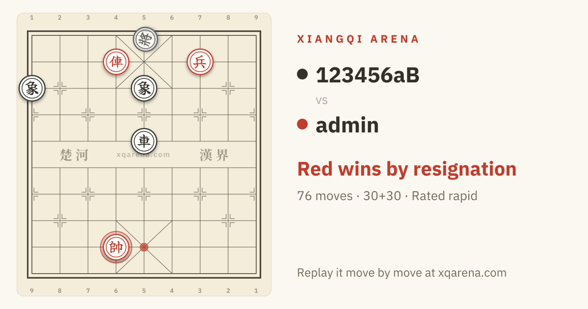 The final position of admin vs 123456aB on a Xiangqi board