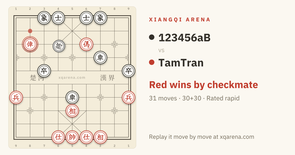 The final position of TamTran vs 123456aB on a Xiangqi board