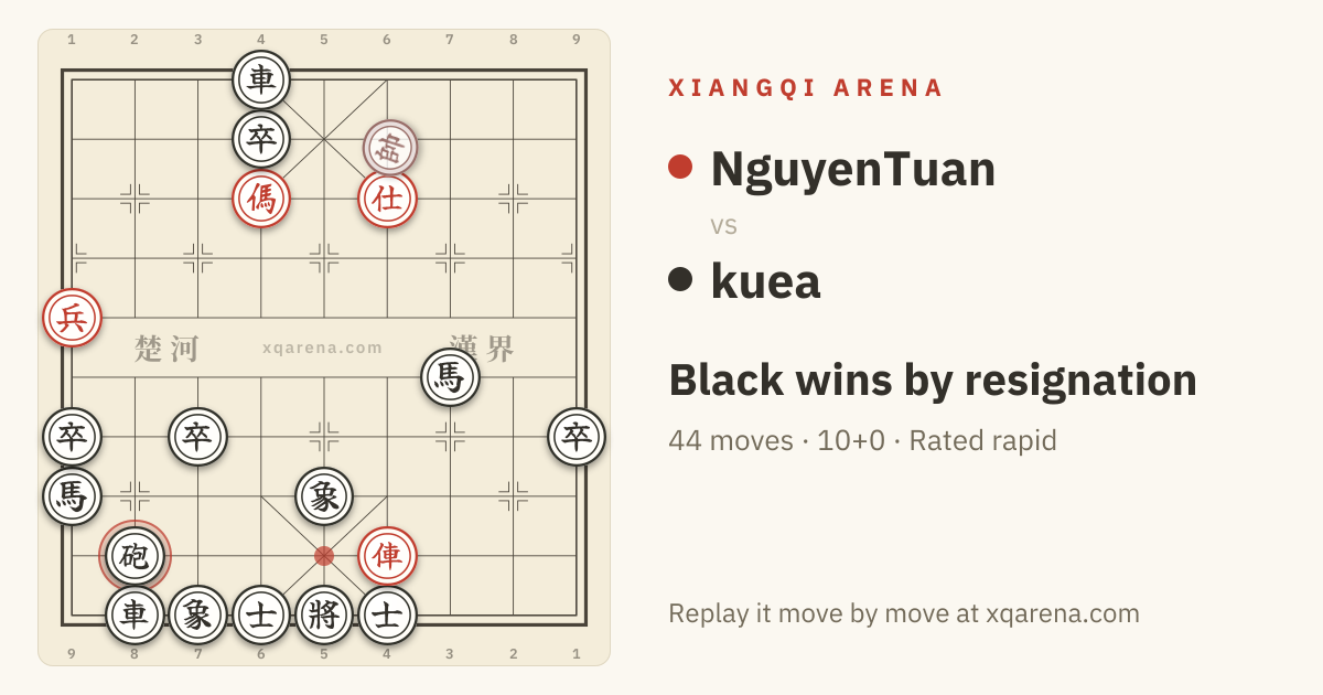 The final position of NguyenTuan vs kuea on a Xiangqi board