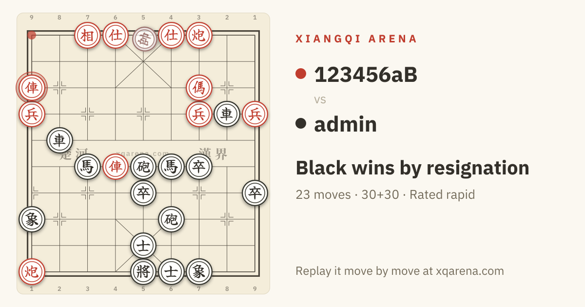 The final position of 123456aB vs admin on a Xiangqi board