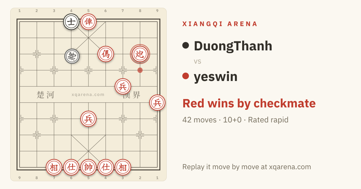 The final position of yeswin vs DuongThanh on a Xiangqi board