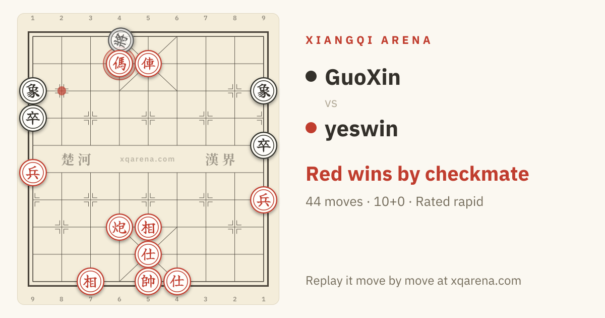 The final position of yeswin vs GuoXin on a Xiangqi board