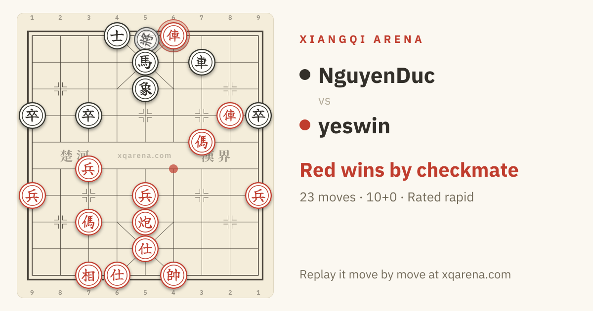 The final position of yeswin vs NguyenDuc on a Xiangqi board