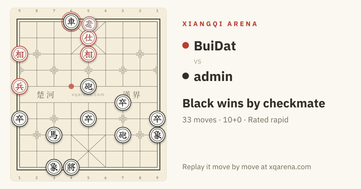 The final position of BuiDat vs admin on a Xiangqi board