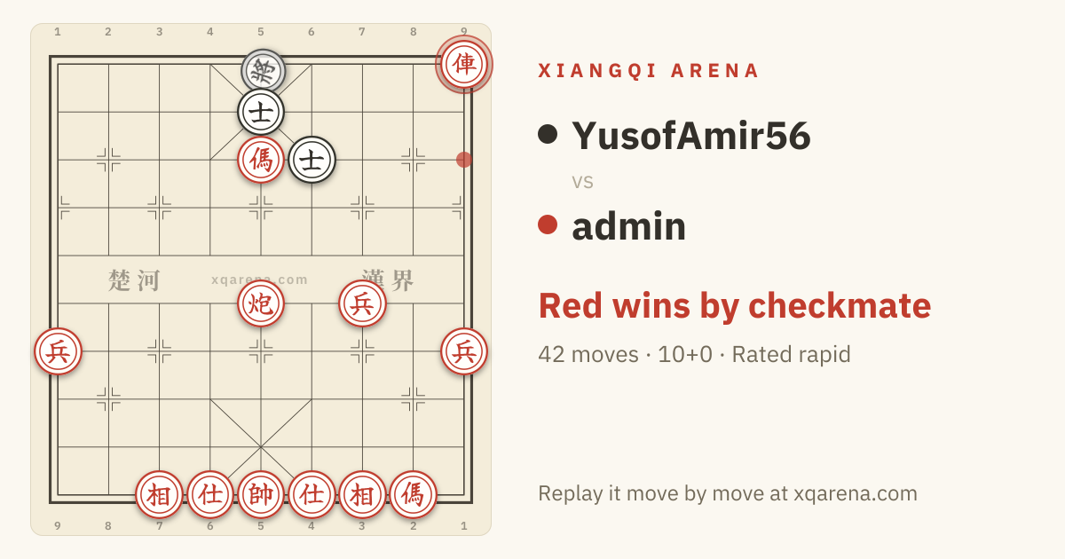 The final position of admin vs YusofAmir56 on a Xiangqi board