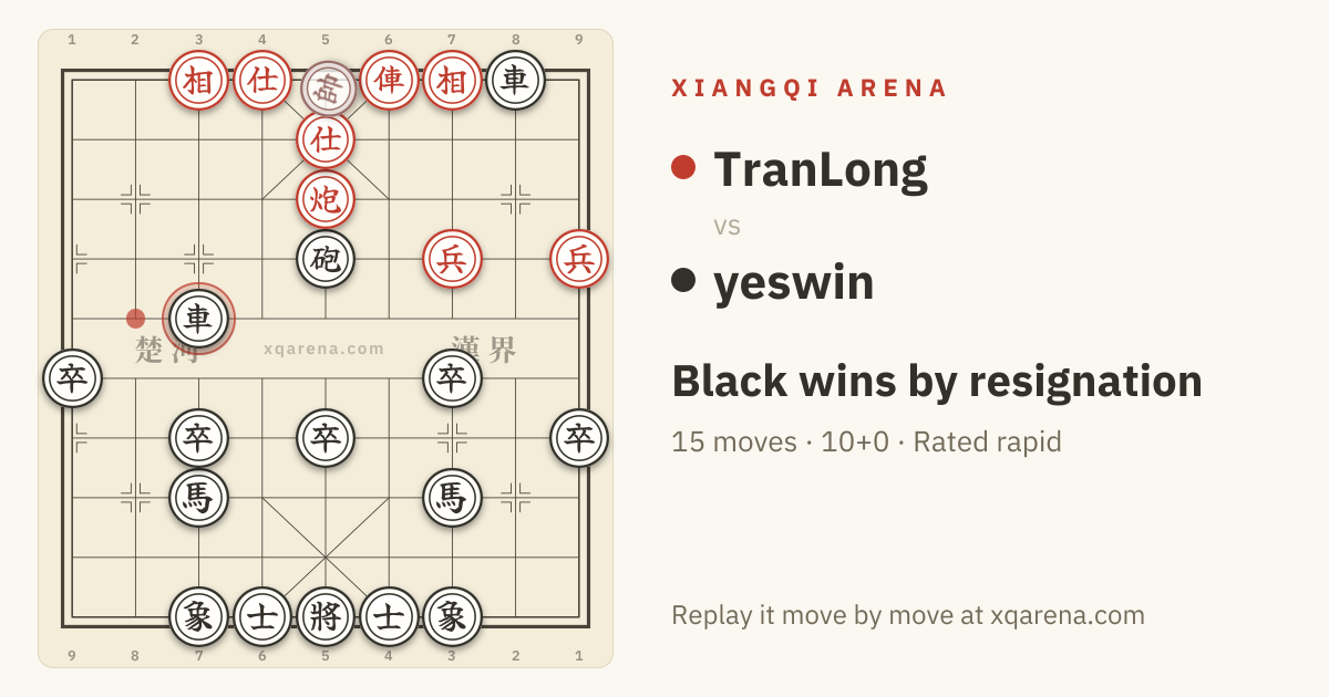 The final position of TranLong vs yeswin on a Xiangqi board