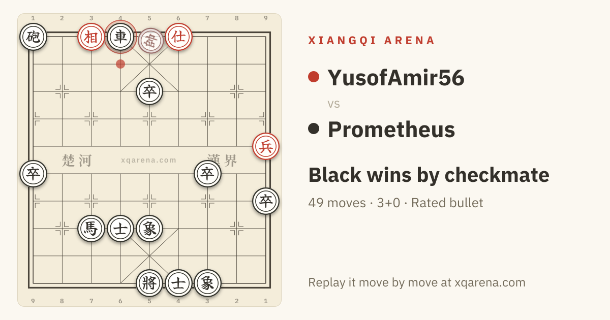 The final position of YusofAmir56 vs Prometheus on a Xiangqi board