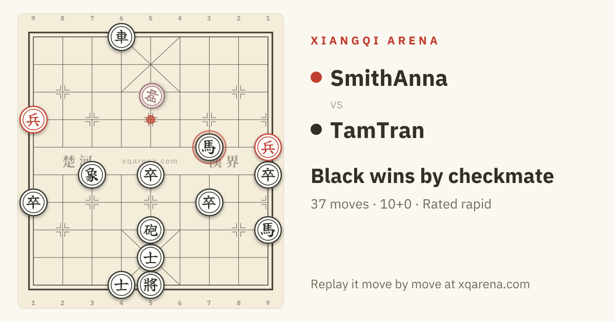 The final position of SmithAnna vs TamTran on a Xiangqi board