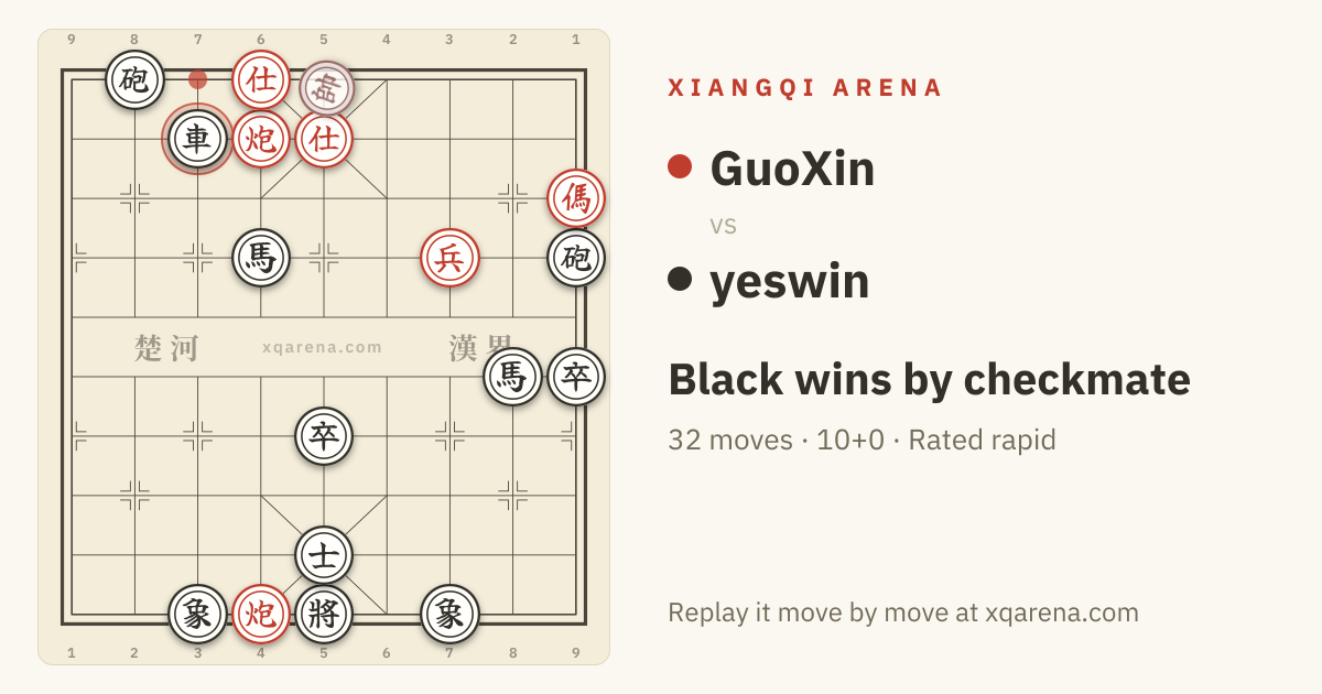 The final position of GuoXin vs yeswin on a Xiangqi board