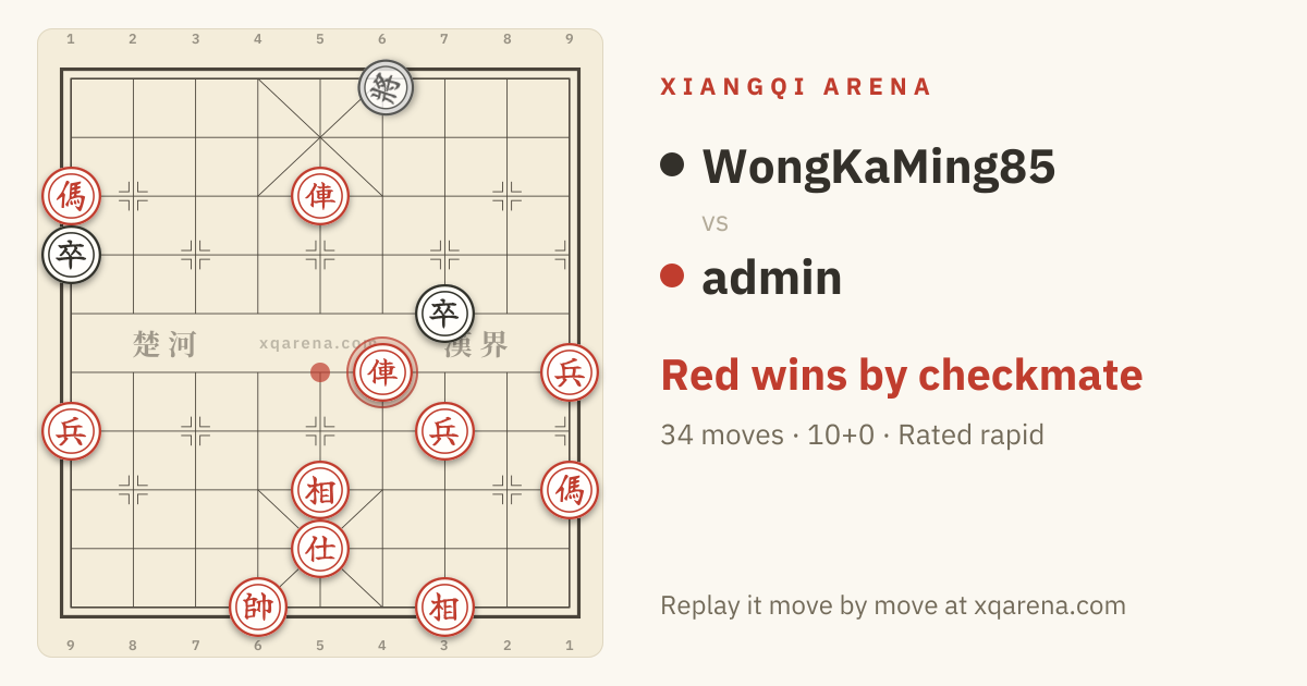 The final position of admin vs WongKaMing85 on a Xiangqi board