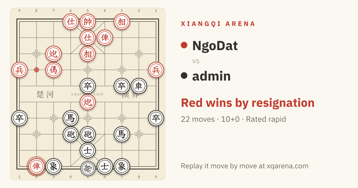 The final position of NgoDat vs admin on a Xiangqi board