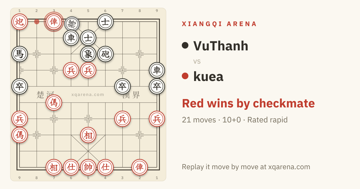 The final position of kuea vs VuThanh on a Xiangqi board