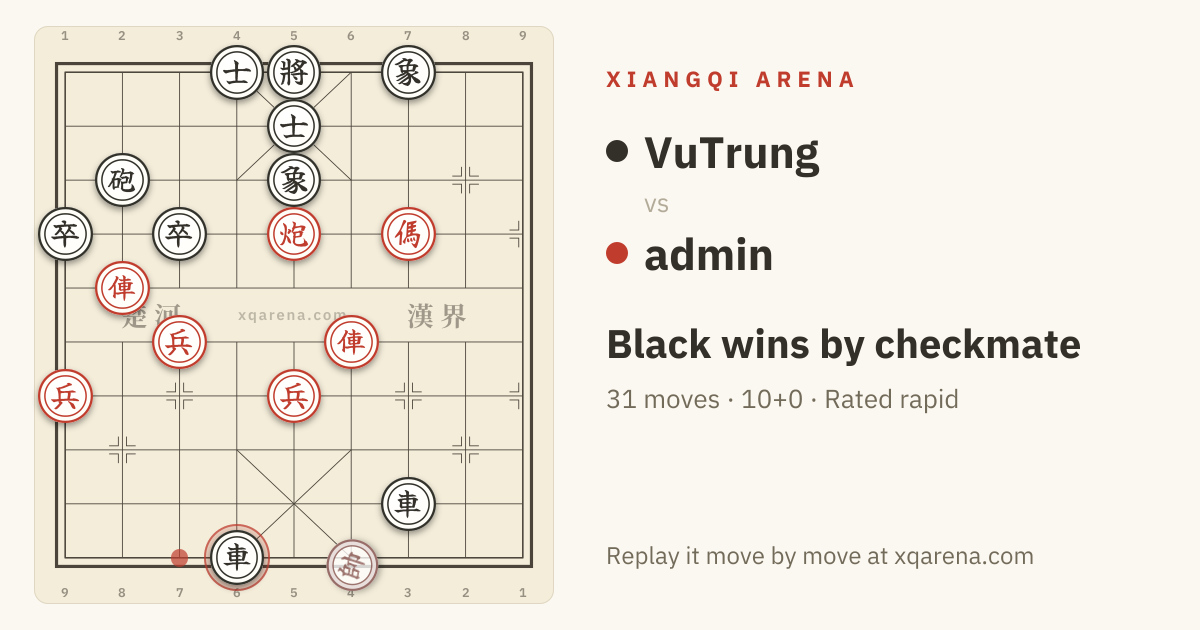 The final position of admin vs VuTrung on a Xiangqi board