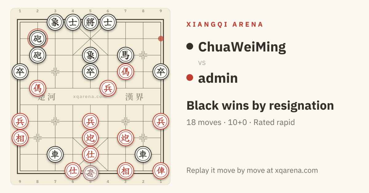 The final position of admin vs ChuaWeiMing on a Xiangqi board